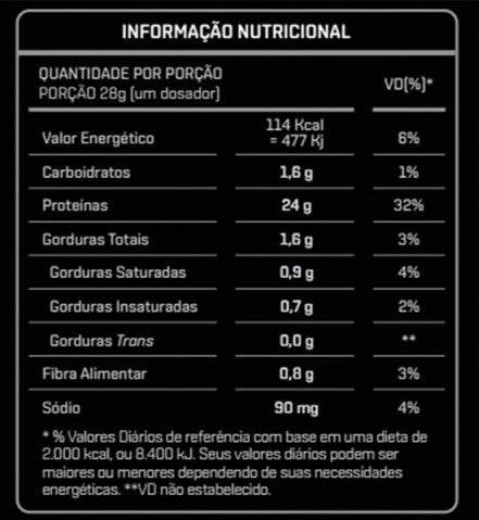 Whey Protein Isolado - Sachê