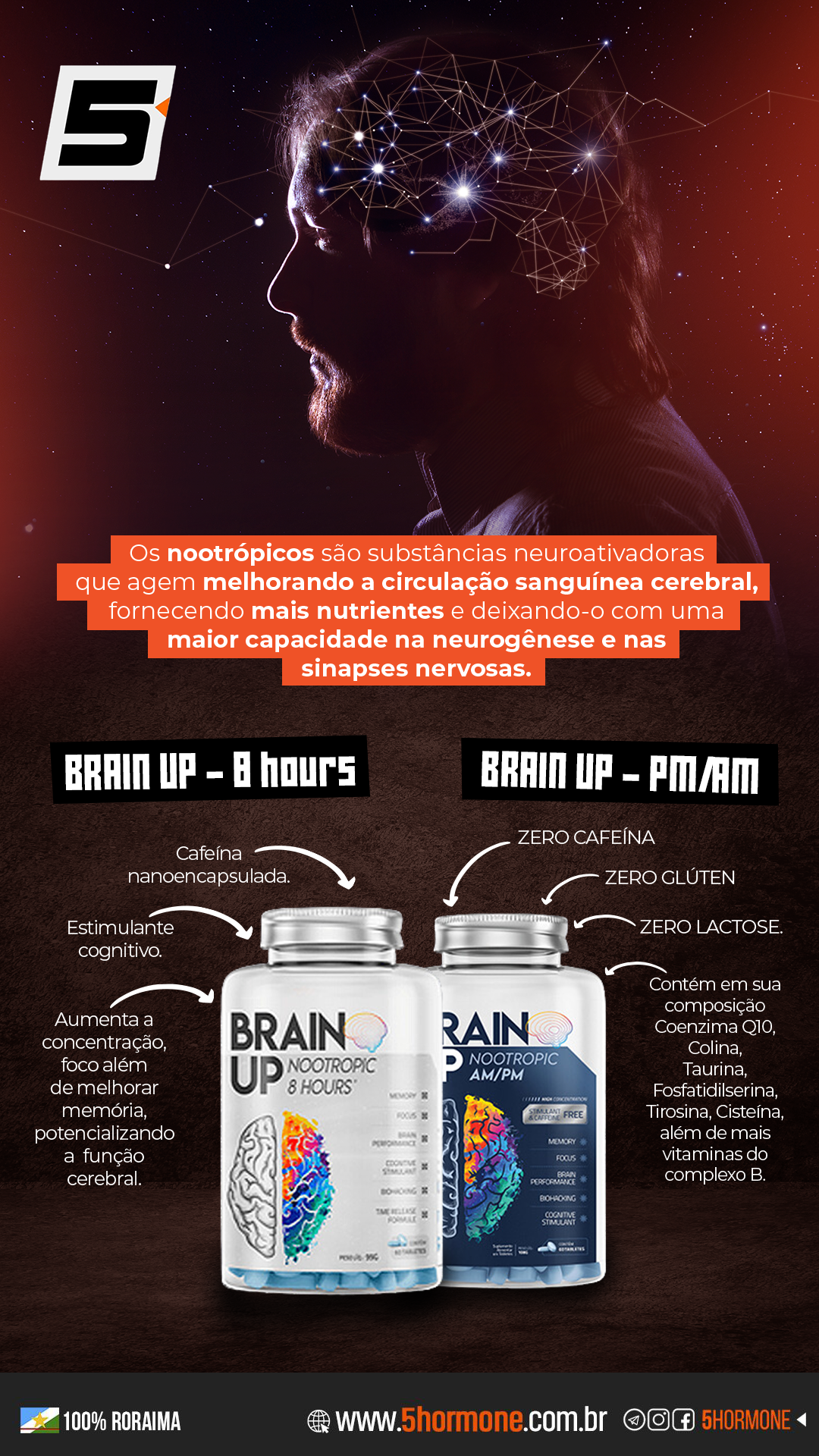 Longevidade e prevenção true brain up AM/PM 60 Tabletes - True Source