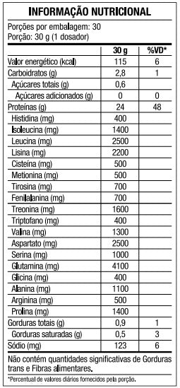 Whey protein dux isolado - POTE 900g