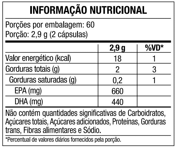 FISH OIL  (120 CÁPSULAS) - Dux Nutrition