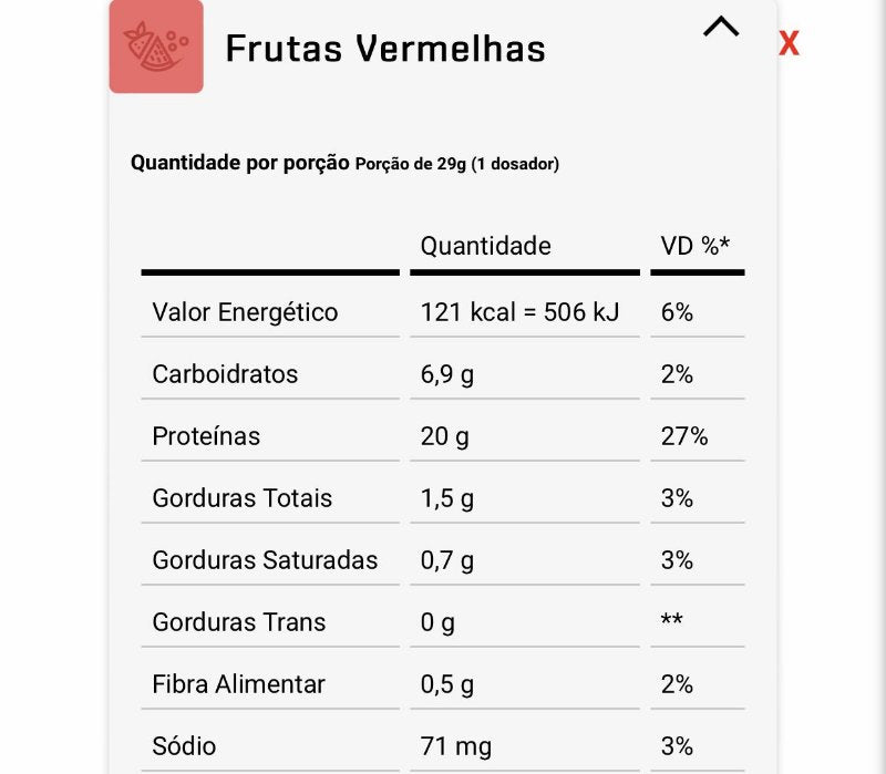 Fresh whey™ (900G) - Dux Nutrition